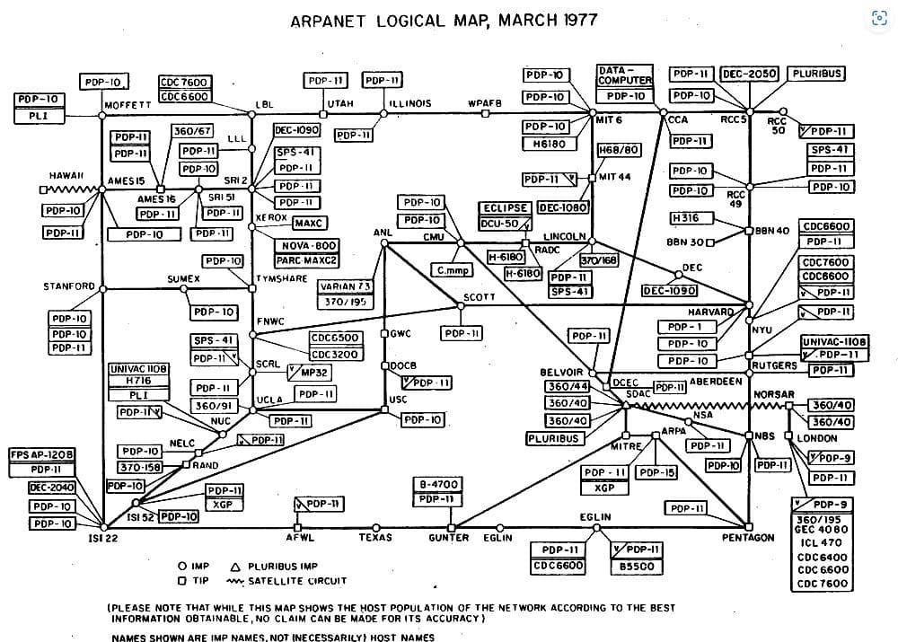 Descubriendo la revolución informática: ¿Cuál es la historia de la informática? 4 Revolución informática